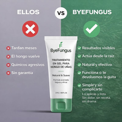ByeFungus™ – Dile adiós a los hongos y disfruta de unas uñas sanas.